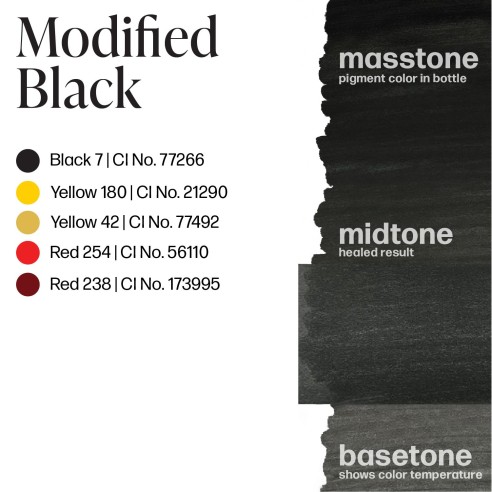 MODIFIED BLACK - Perma Blend Luxe - 15ml - Pigmento PMU REACH