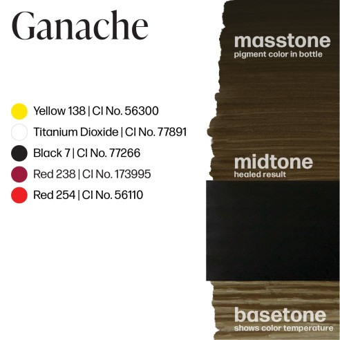 GANACHE - Perma Blend Luxe - 15ml - Pigmento PMU REACH