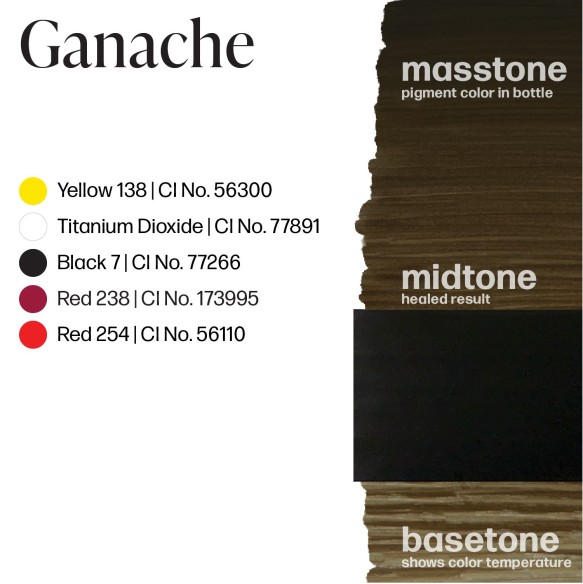 GANACHE - Perma Blend Luxe - 15ml - Pigmento PMU REACH
